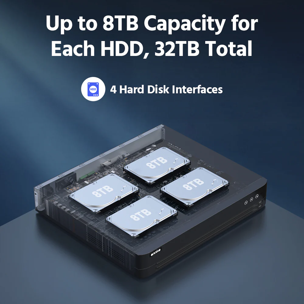 32 Channel NVR with AI Human and Vehicle Detection up to 32TB Storage H265+ 12MP Camera Support