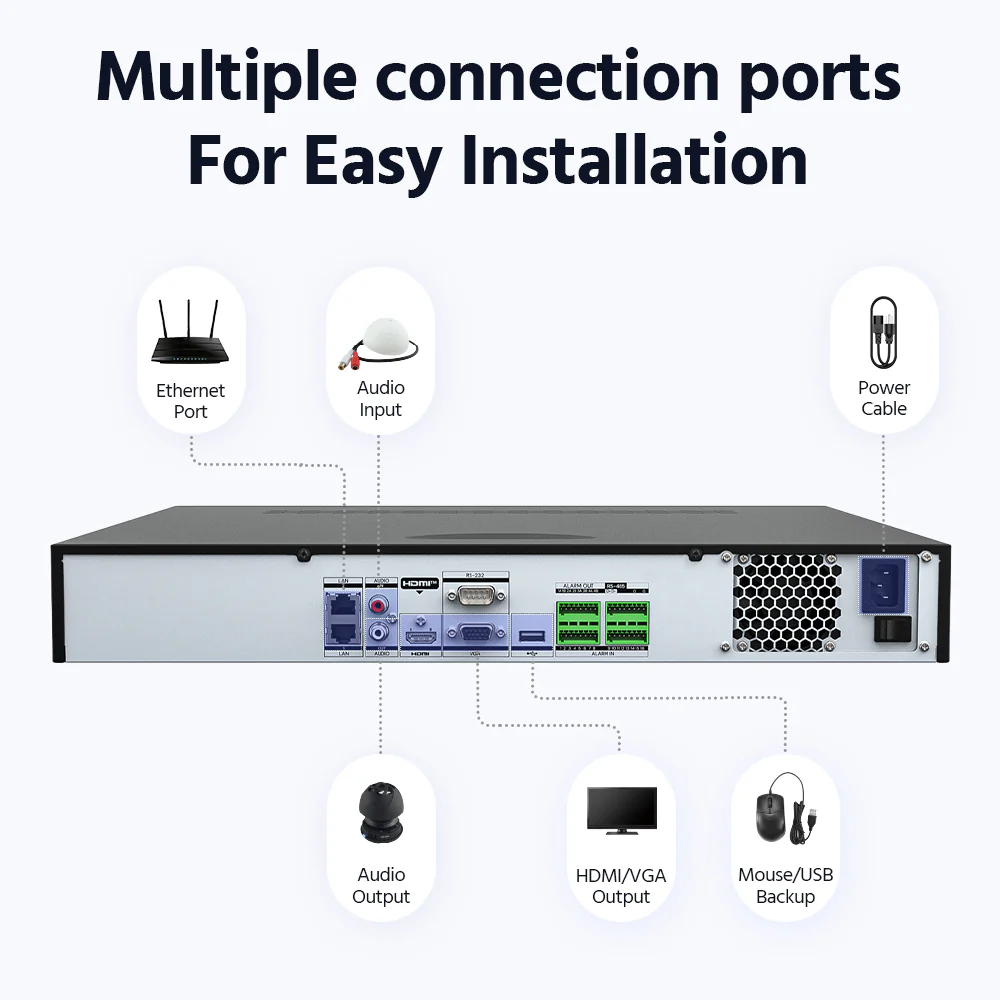 32 Channel NVR with AI Human and Vehicle Detection up to 32TB Storage H265+ 12MP Camera Support