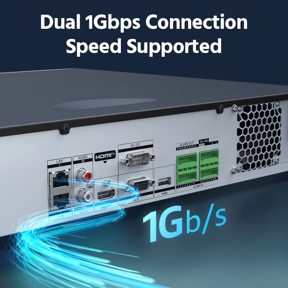 32 Channel NVR with AI Human and Vehicle Detection up to 32TB Storage H265+ 12MP Camera Support